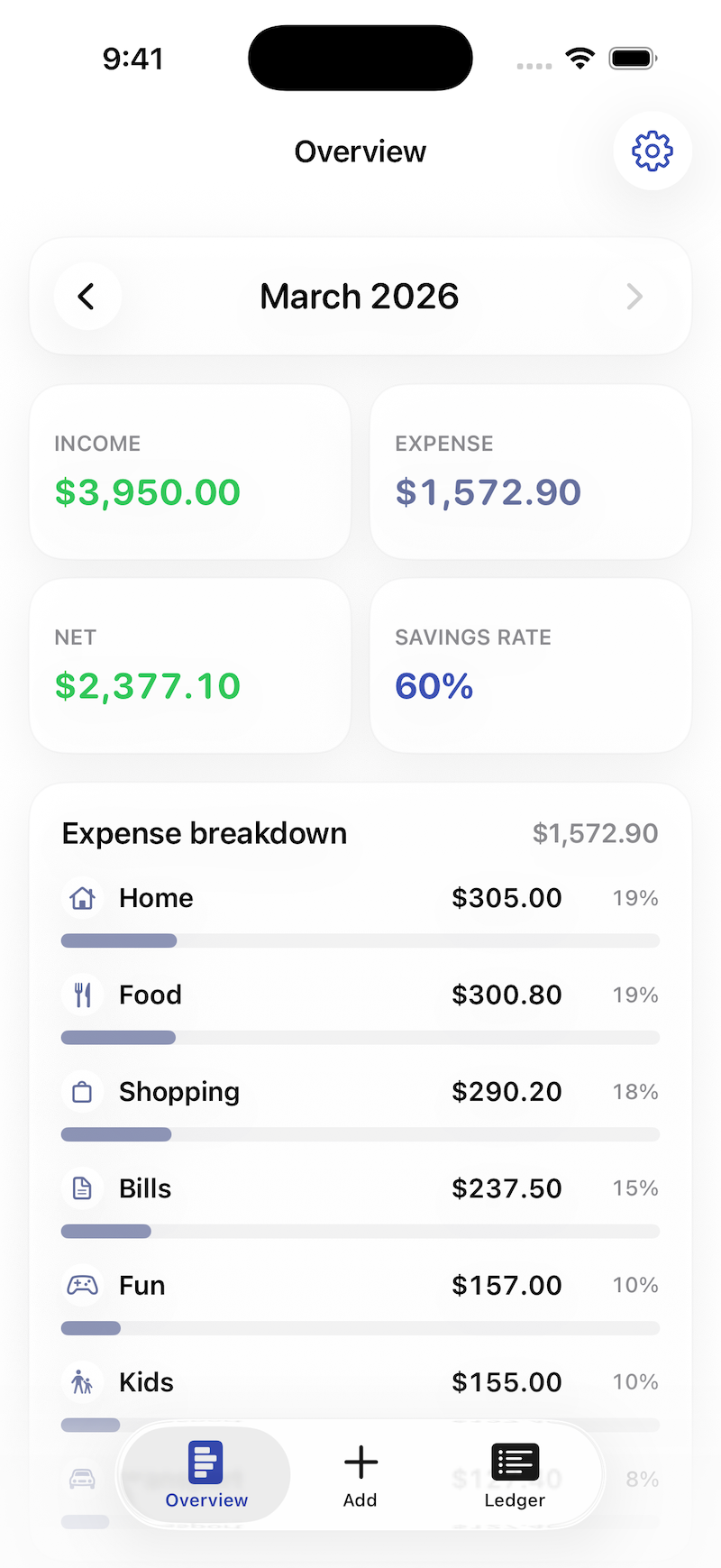Monthly overview in Ledgee