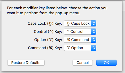 Mapping macOS keys